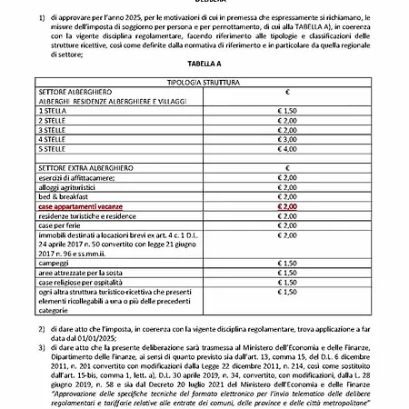 La Casuccia * Остуни