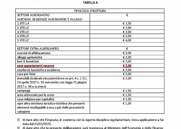 La Casuccia * Ostuni